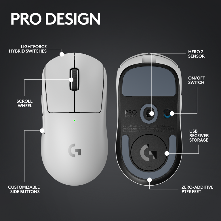 Logitech G PRO X Superlight 2 SE Wireless Gaming Mouse (White, 910-007517)