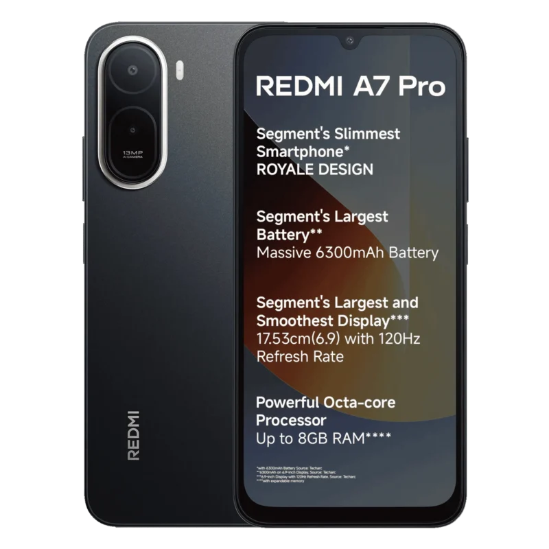 Redmi A7 Pro NFC (Global) (64GB+4GB, Black)