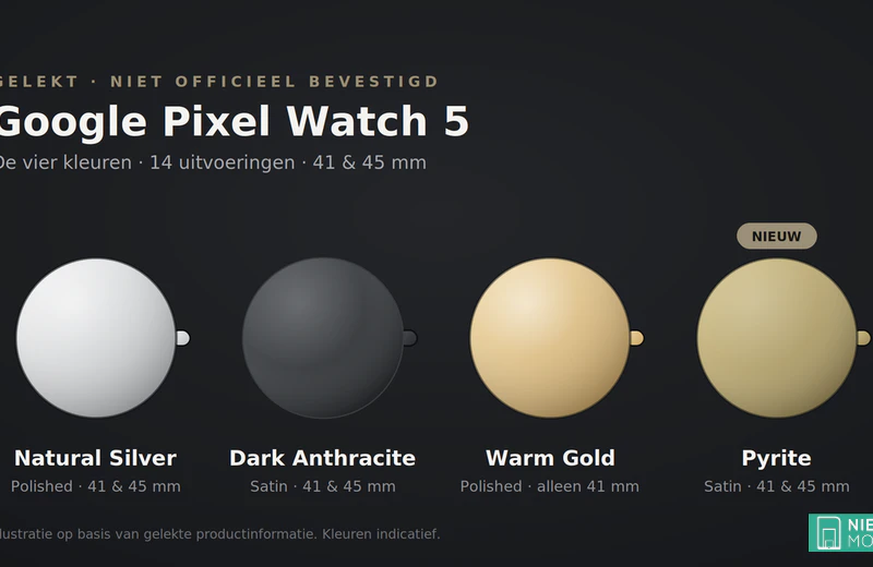 Google Pixel Watch 5 (41mm) Wifi (Pyrite Case + Olive Band)