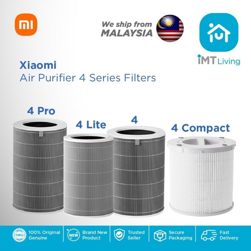 Xiaomi Mi Air Purifier 4 Compact Filter